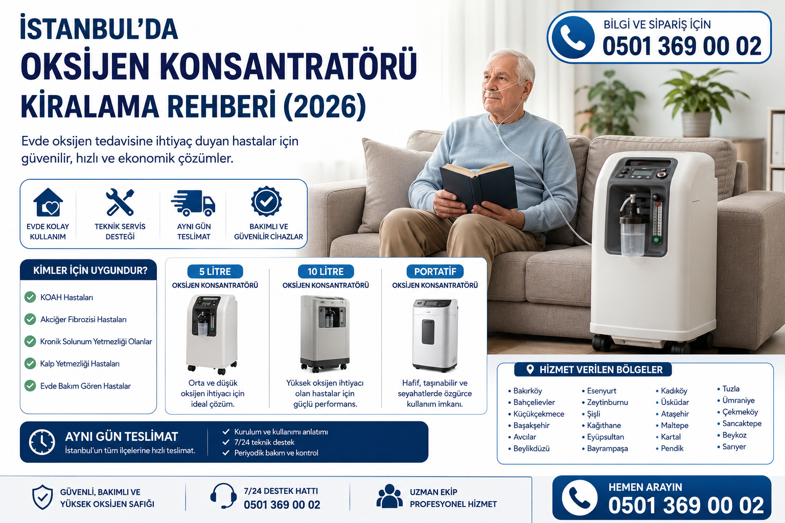 İstanbul'da Oksijen Konsantratörü Kiralama Rehberi (2026)